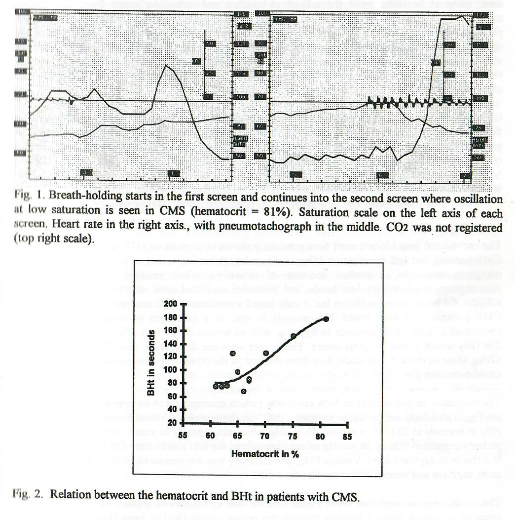 Long breath-holding times in polyerythrocythemia